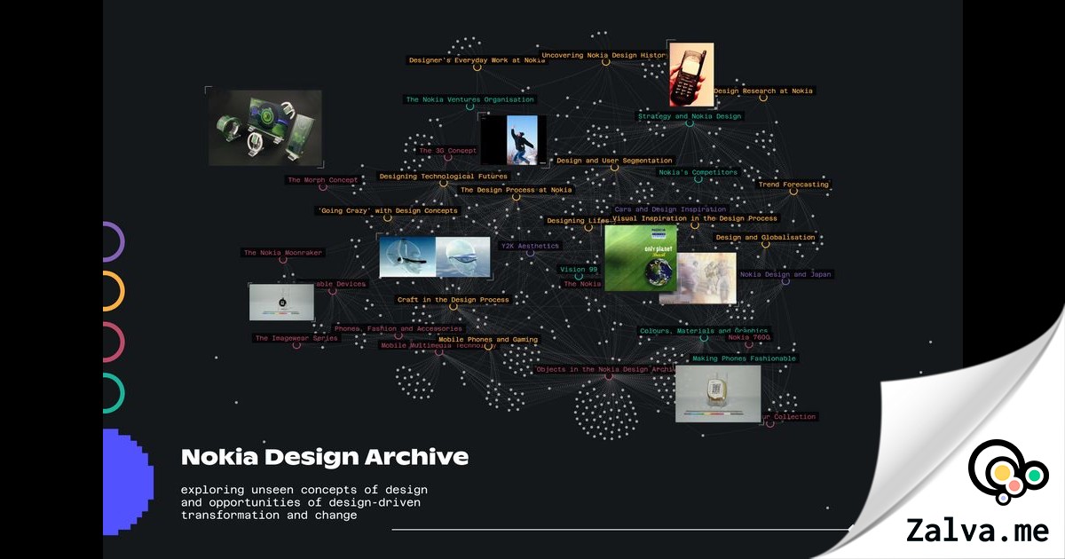 Archivo de Diseño Nokia: Concepto Morph