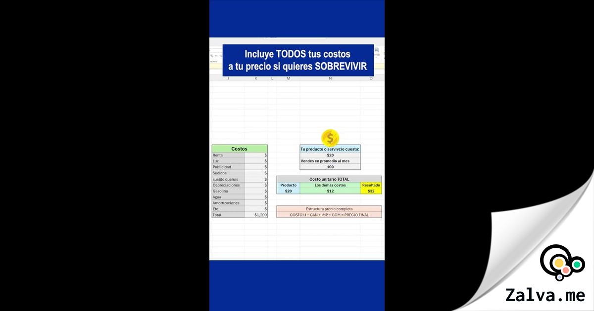 Incluye todos tus costos