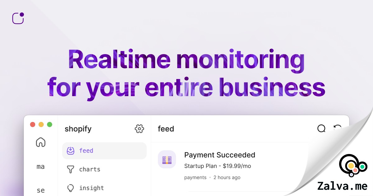 Monitoreo en tiempo real para SaaS